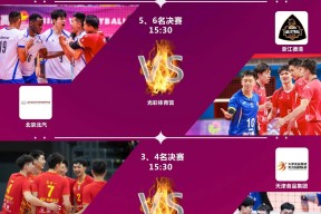 多米娱乐官网 -关于欧超杯赛程吃紧，浙江队国际比赛日绝杀压哨，更衣室稳定，数据趋势出现新变化的信息